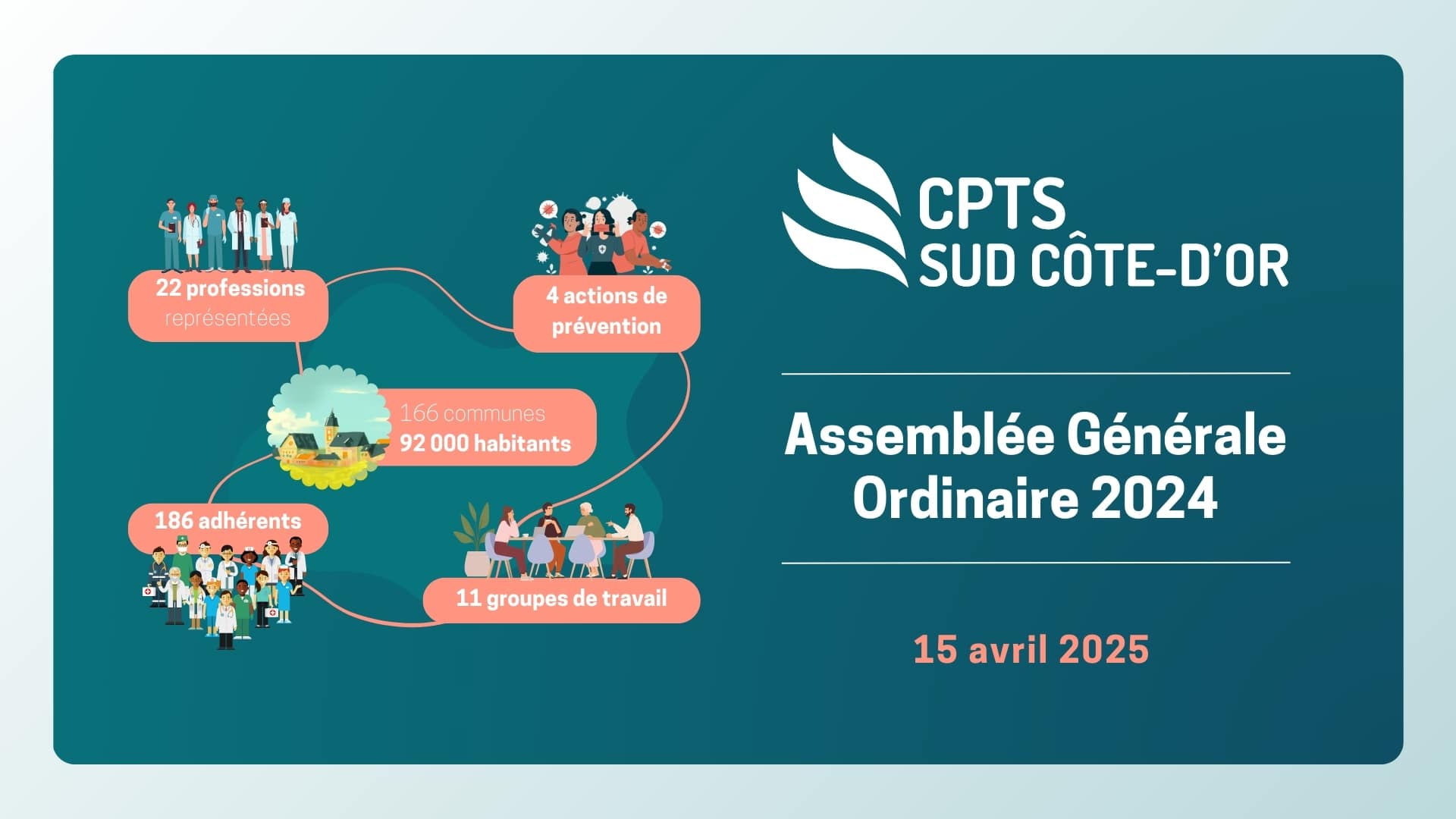 AGO 2025 CPTS Sud côte d'or