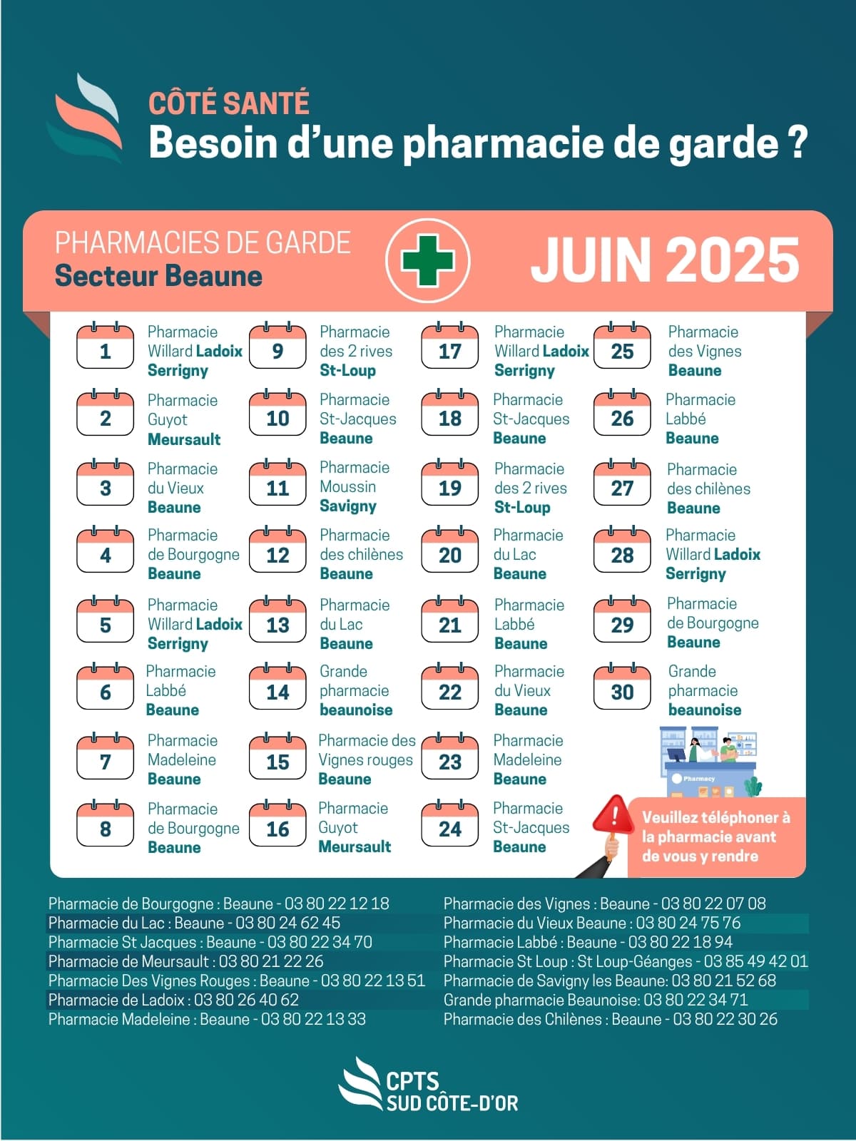 pharmacie de garde juin 2025 beaune