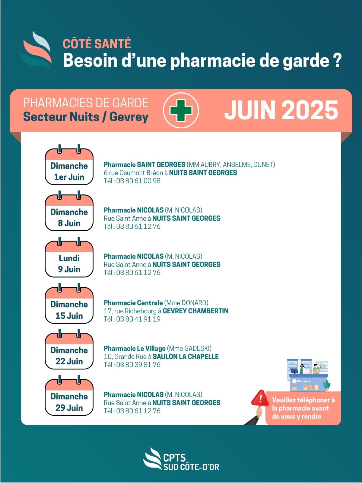 pharmacie de garde juin 2025 nuits saint georges gevrey chambertin