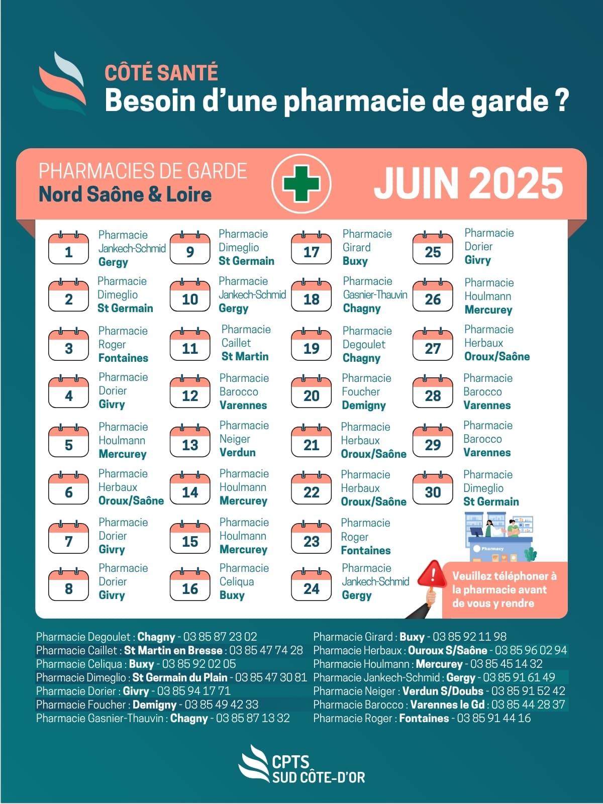 pharmacie de garde juin 2025 nord saône et loire