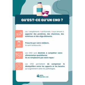 CNO